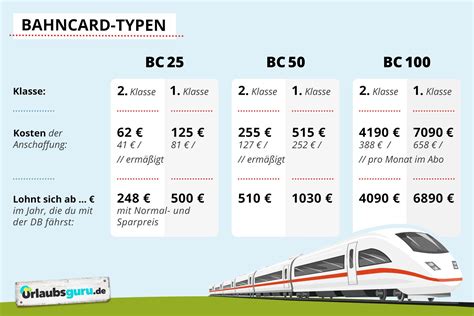 bahn ltur|Günstige Bahntickets buchen .